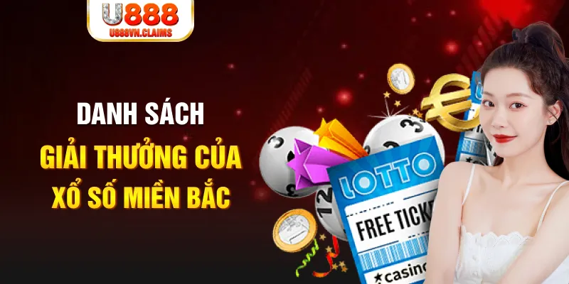 abc 8 nhạc slot là gì