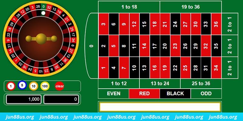abc 8 how to play baccarat