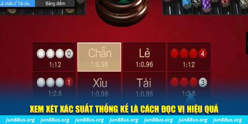 abc 8 đăng nhập liêng trực tiếp