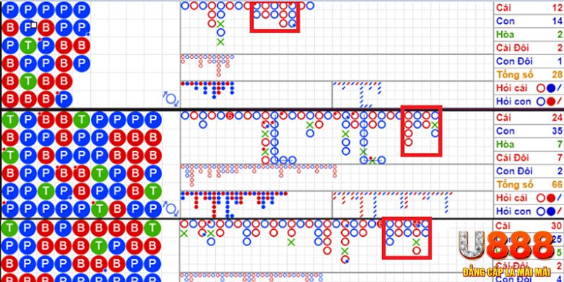 abc 8 xổ số kon tum